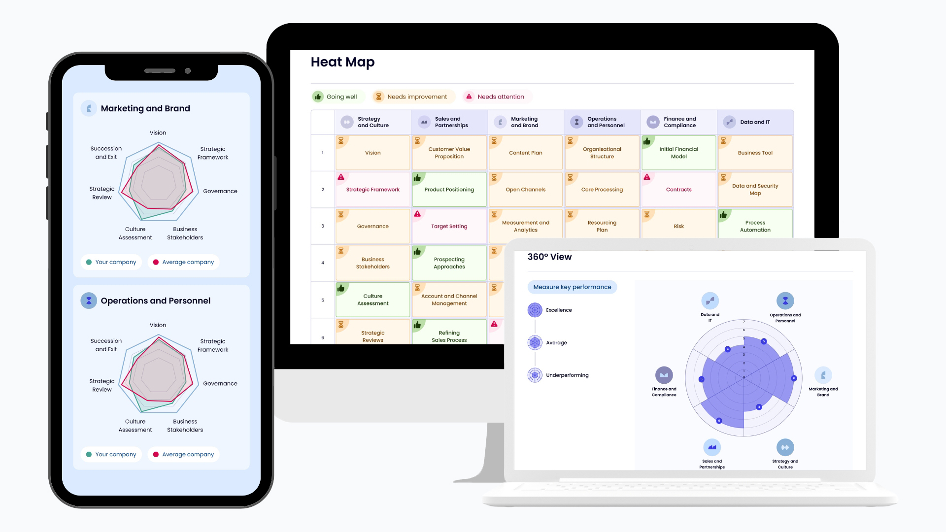 Pragma Pulse Report